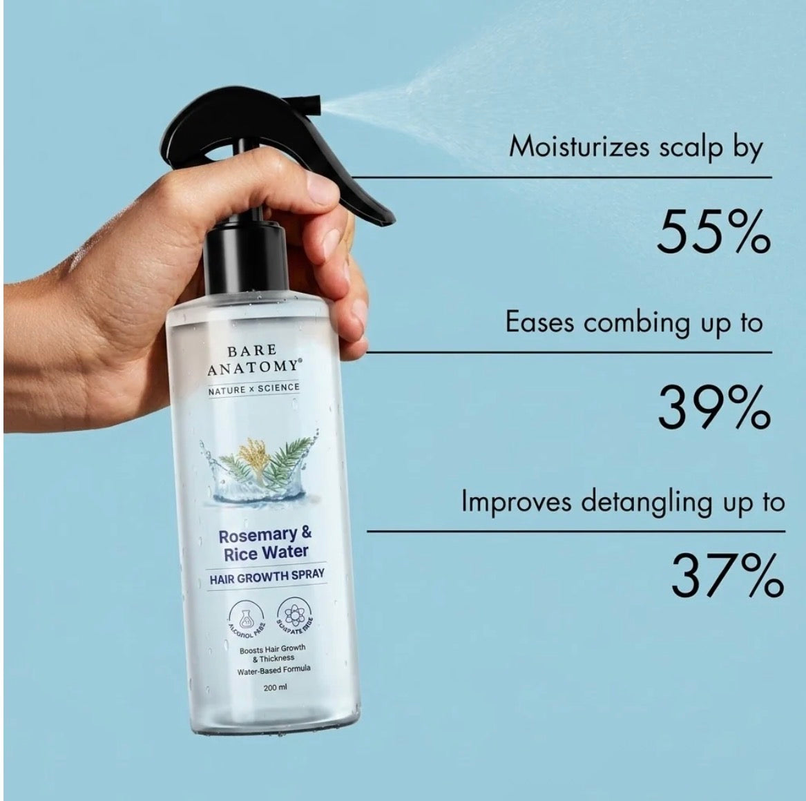 Rosemary & Rice Water Hair Growth Spray